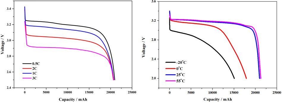 1752644901660334.jpg 40146L(20Ah)-5.jpg