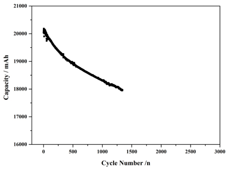 1752644918325421.jpg 40146L(20Ah)-4.jpg